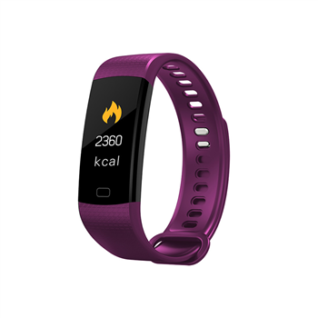 Intelligent Wristband or Bracelet