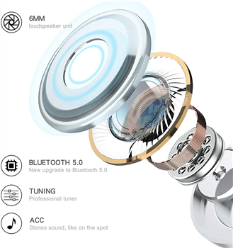 Cute Kittycat Cartoon Design in-Ear TWS Wireless Earset with Dual Micphone