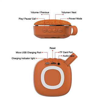 Portable Fabric Wireless Speaker